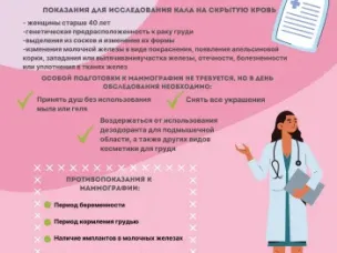Рак молочной железы: будьте начеку!